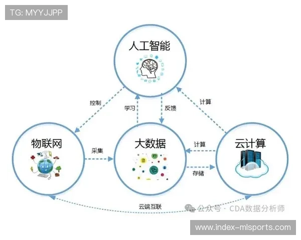 数据驱动决策推动战术评估创新 传球成功率等关键指标成为核心依据